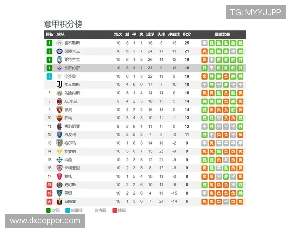 意甲篮球俱乐部降薪事件与财政状况分析