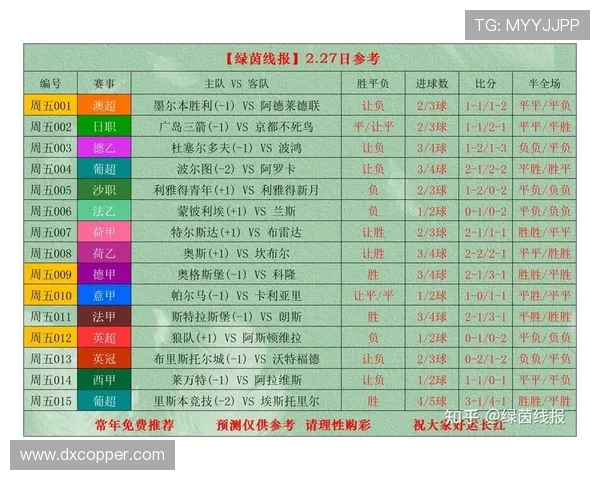 重庆卫视西甲直播场次及观赛指南